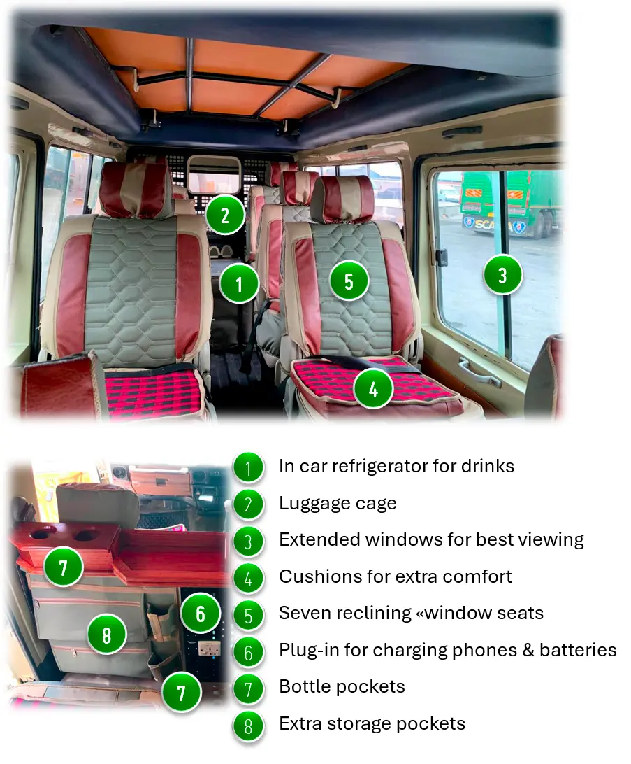 Modern and up to date for best safari experience